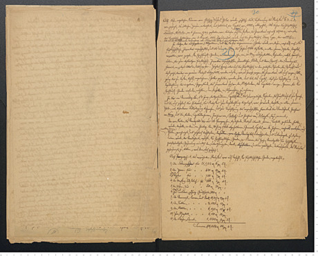 Historische Nachrichten über das vom Fürstbischof Friedrich Wilhelm 1763 angelegte Fürstbischöfliche Inventar von Dr. Kratz